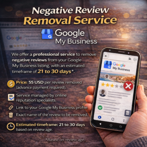 Negative Review Removal Service – Google My Business