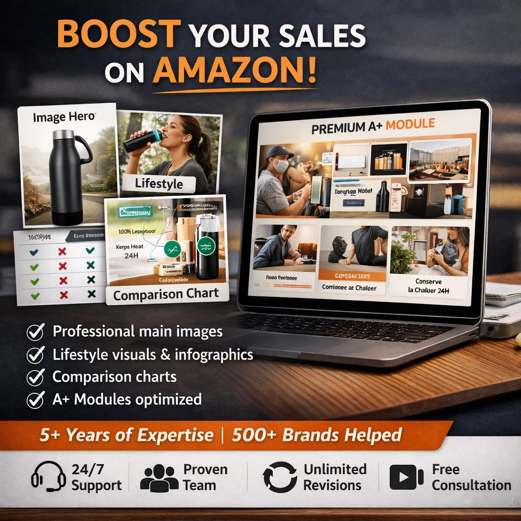 High-Converting Amazon Listing Images That Drive Sales
