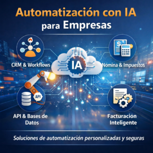 AI Automation for Businesses: CRM, Payroll, Taxes & Business Processes